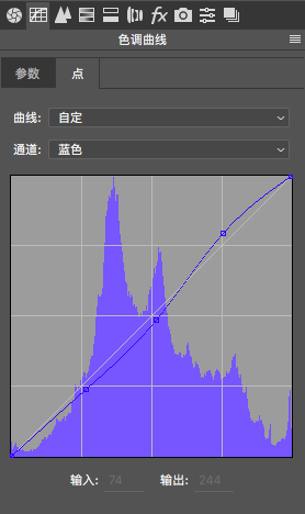 小清新，用PS修出人多的公园拍摄的人像可爱小清新感