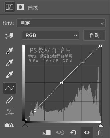 膠片色，通過PS調(diào)出暗調(diào)膠片感人像照片