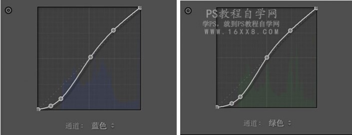 小清新，用PS和LR打造干净通透的教室日系小清新照片