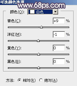 霞光效果，给外景人物背景加上璀璨的霞光