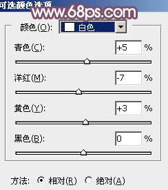 ps调出照片的橙色色调教程