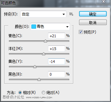 懷舊色調(diào)，ps調(diào)出古典懷舊婚紗照片