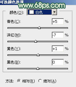 Photoshop調(diào)出樹邊美女甜美的秋季橙紅色