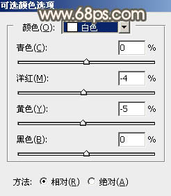 ps調(diào)出照片漂亮的暗調(diào)秋季色彩教程