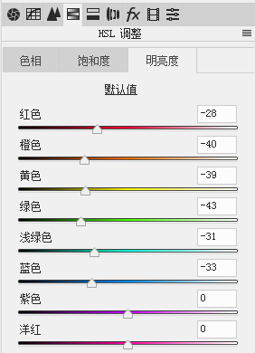 电影色调，通过PS调出日系电影质感色调