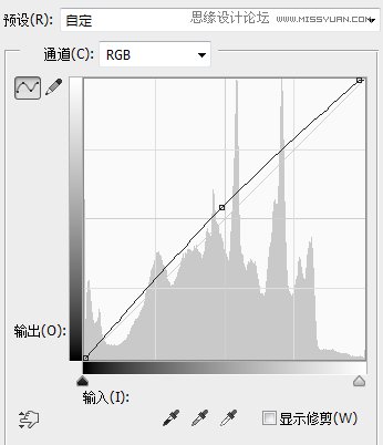 Photoshop調(diào)唯美藍色調(diào)照片教程