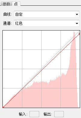 婚纱后期，用PS打造外景小清新婚纱照