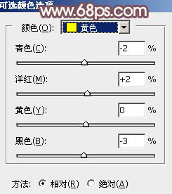 ps調(diào)出照片紅褐色調(diào)效果教程