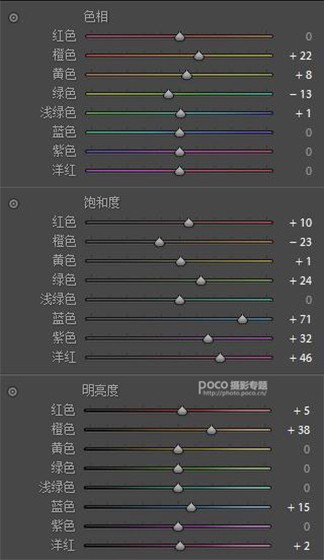 LR调色教程，通过LR打造暗光环境下的日系少女风照片