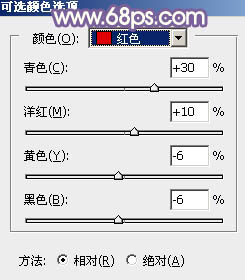 Photoshop给树林中的人物加上经典深秋红蓝色