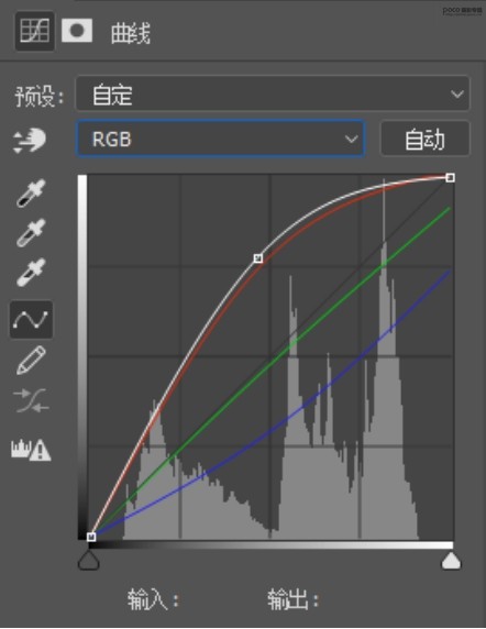 古风人像，通过PS打造梦幻仙境的古风照片