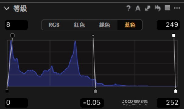 欧美色调，模仿电影《了不起的麦瑟尔夫人》调出欧美电影风格照片