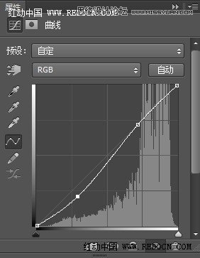 Photoshop調(diào)出淡黃色室內(nèi)人像照片