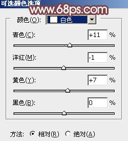 中性色调，ps调出红褐色调人像图片教程