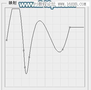 透明字，設(shè)計(jì)半透明的塑膠玻璃字教程