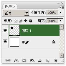 第一課：動(dòng)畫(huà)初識(shí)！Photoshop動(dòng)畫(huà)制作