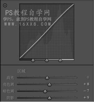 暖色效果，用PS把外景人像調(diào)出秋天的暖色感覺