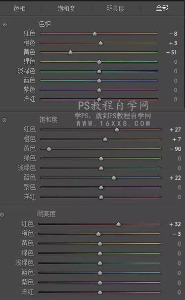 LR磨皮教程，如何利用lightroom快速磨皮