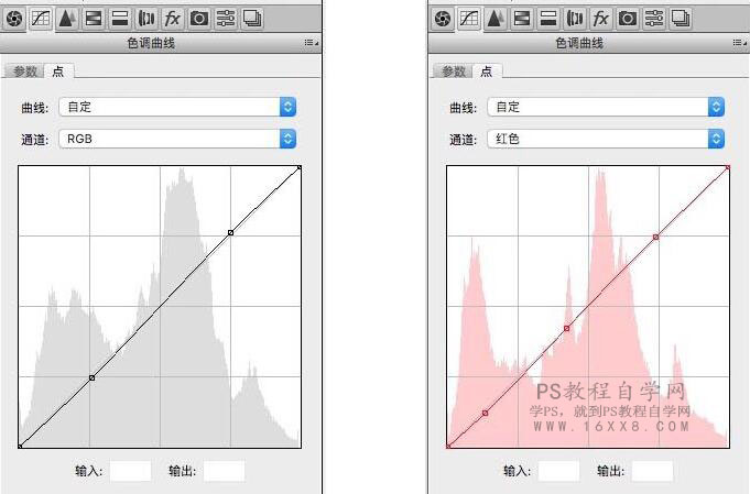 復(fù)古色，通過PS給人物調(diào)出復(fù)古濃郁的色調(diào)