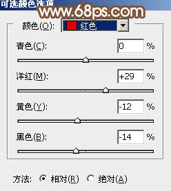 Photoshop調(diào)出唯美的秋季橙紅色教程