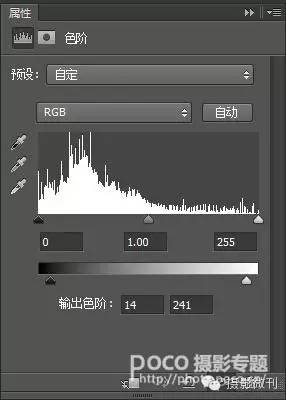 人像調(diào)色，通過ps制作情緒十足的暗色調(diào)人像照片