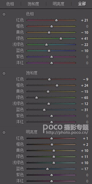 清新色调，一学就会的清新后期色调