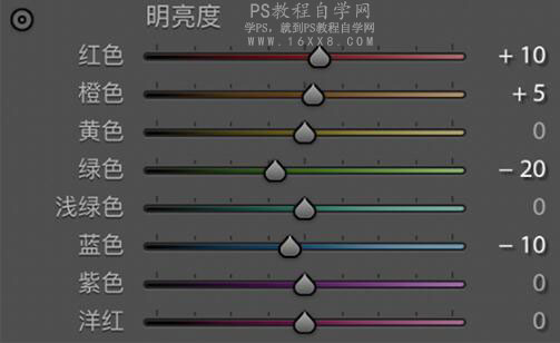 小清新，通过LR调出室外小清新人像