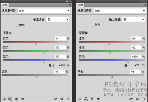 商業(yè)修圖，用PS給商業(yè)大片修圖的調(diào)色思路及方法