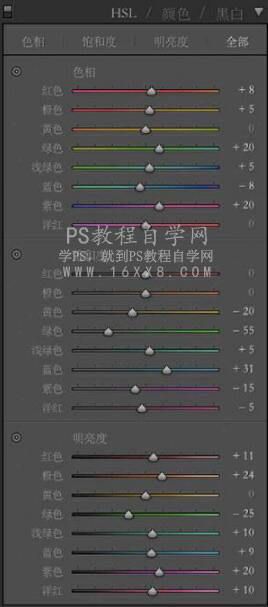 清新人像，通過PS快速把人像調(diào)出清新通透的效果