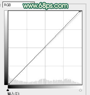 甜美色調(diào)，ps調(diào)出橙黃色甜美風(fēng)格照片