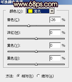 霞光效果，給外景草坪上的人物照片添加霞光色