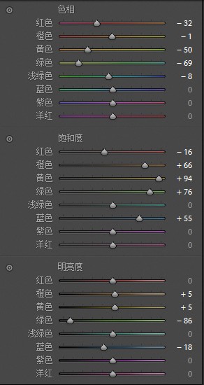 调色知识，说说如何把控照片的整体氛围