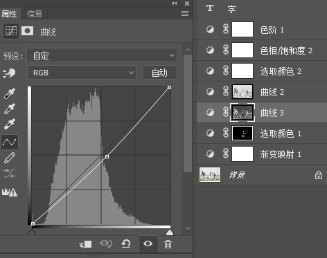 寫(xiě)真后期，調(diào)出小清新人像寫(xiě)真照片