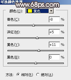 暗色调，ps调出红褐色的暗色调图片