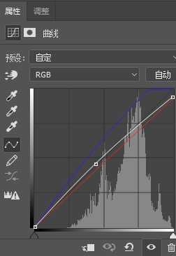 粉色效果，用PS调出室内人像粉色效果