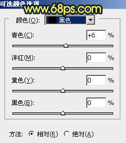 绿色调，调出暗绿色调欧美人像照片