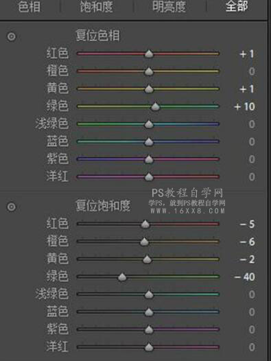 廢片后期，通過PS把不要的照片制作成有情緒的人物照片