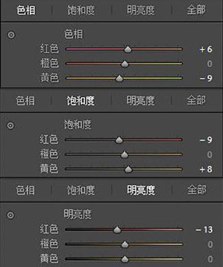 復(fù)古色，詳細(xì)夢(mèng)幻柔光復(fù)古調(diào)色教程