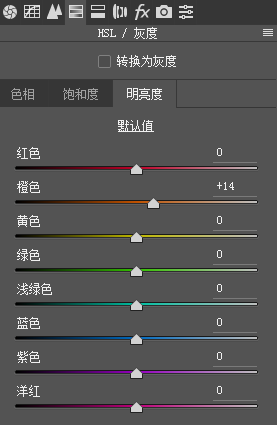 LR人像調(diào)色，如何給人像調(diào)出復古色調(diào)