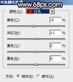 橙色調(diào)，給照片調(diào)色和調(diào)色光影效果