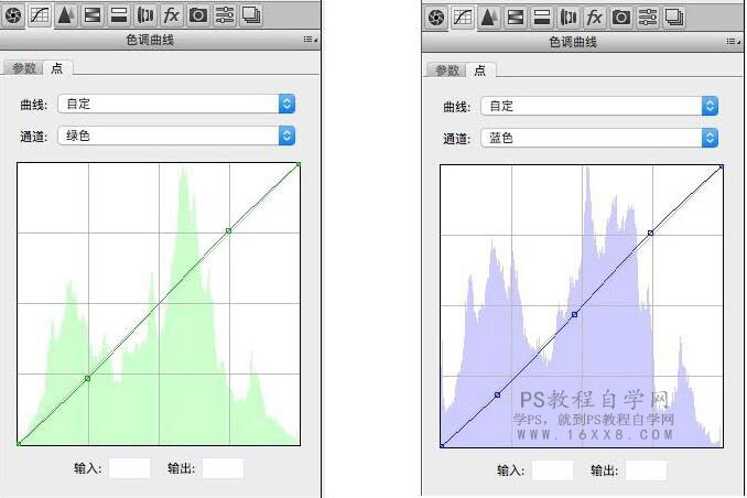 復(fù)古色，通過PS給人物調(diào)出復(fù)古濃郁的色調(diào)