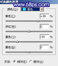 藍色調，ps調出艷麗的藍色調圖片