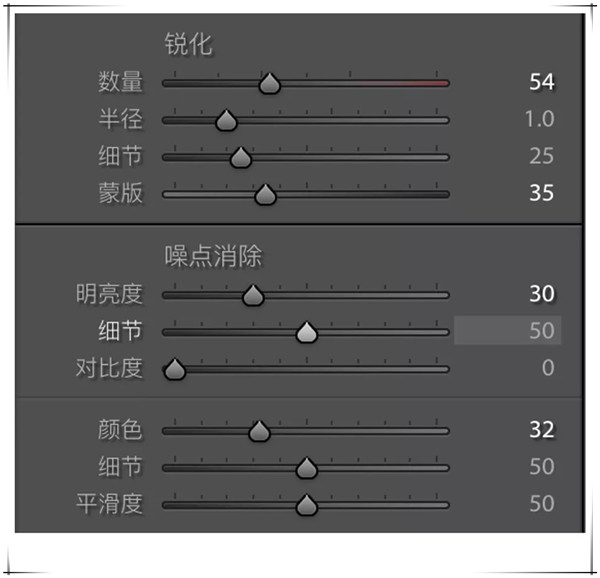 夜景人像，用LR把夜景人物照片調(diào)出暖色效果