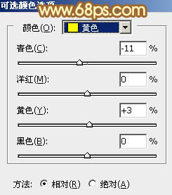 ps調(diào)出陽光色調(diào)照片教程