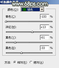 淡色調(diào)，調(diào)出中性淡色人像照片教程