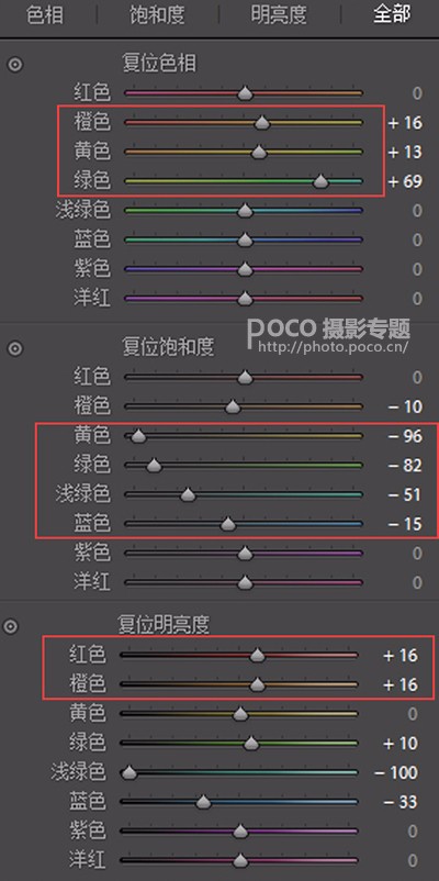 冷色调，用LR调出冷色森系写真照片