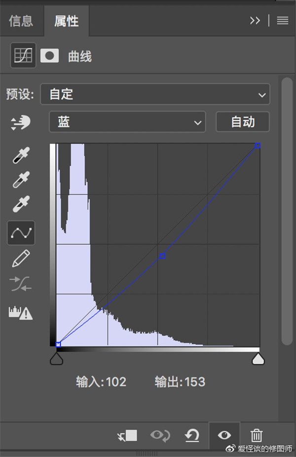 油畫效果，用PS制作歐美人物油畫效果