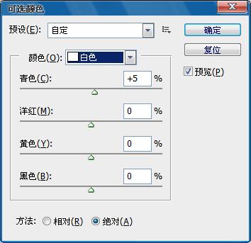 SAI教程，给手机自拍照做转手绘效果