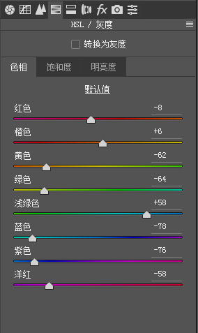 街拍調(diào)色，制作INS火爆的青橙色調(diào)人像照片