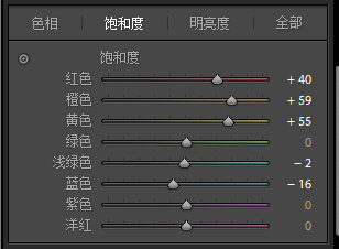 写真后期，时尚男士写真照片后期修图调色实例